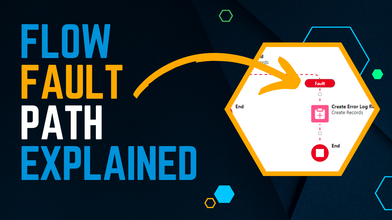 Salesforce Flow Fault Paths Explained