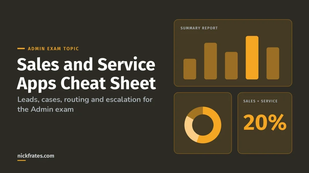 Admin Exam Cheat Sheet: Sales and Service Applications (Leads, Cases, Routing, Escalation)