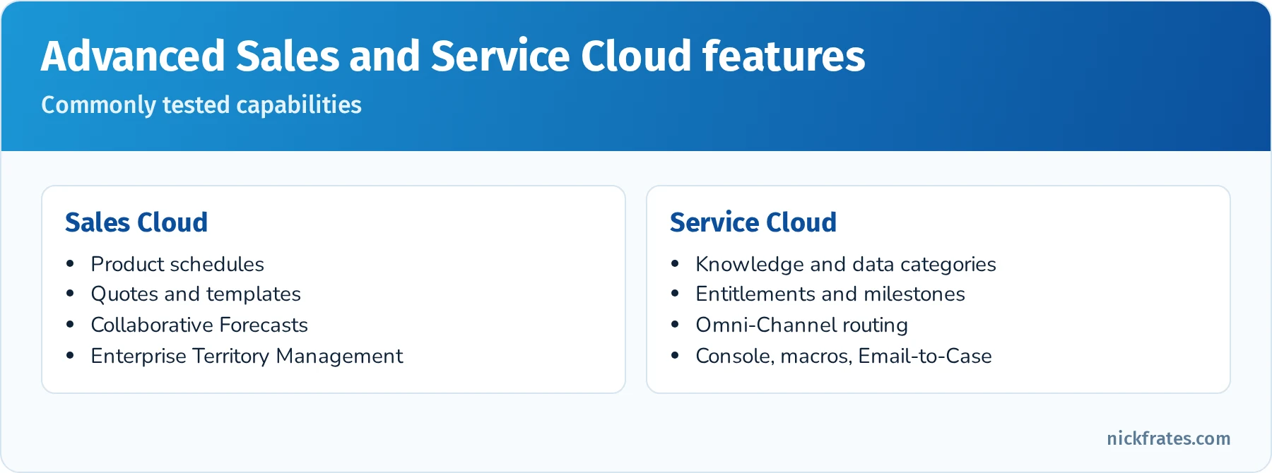 Advanced Sales Cloud and Service Cloud features: product schedules, quotes, forecasts and territories on the sales side; Knowledge, entitlements and milestones, and Omni-Channel on the service side