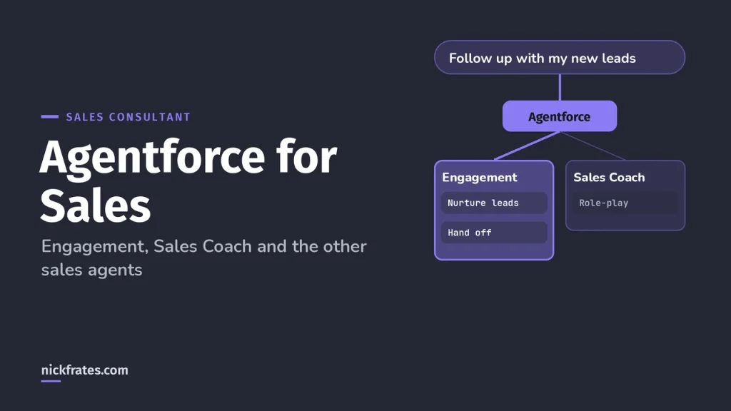 Agentforce for Sales: SDR, Coach & Sales Agents Explained