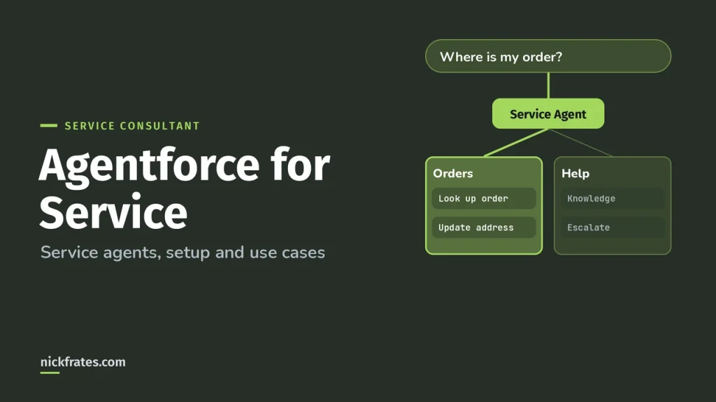 Agentforce for Service: Service Agents, Setup & Use Cases