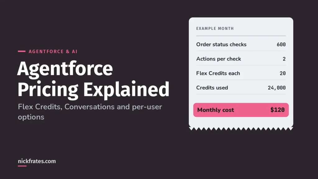 Agentforce Pricing Explained: Flex Credits, Conversations and Per-User Options