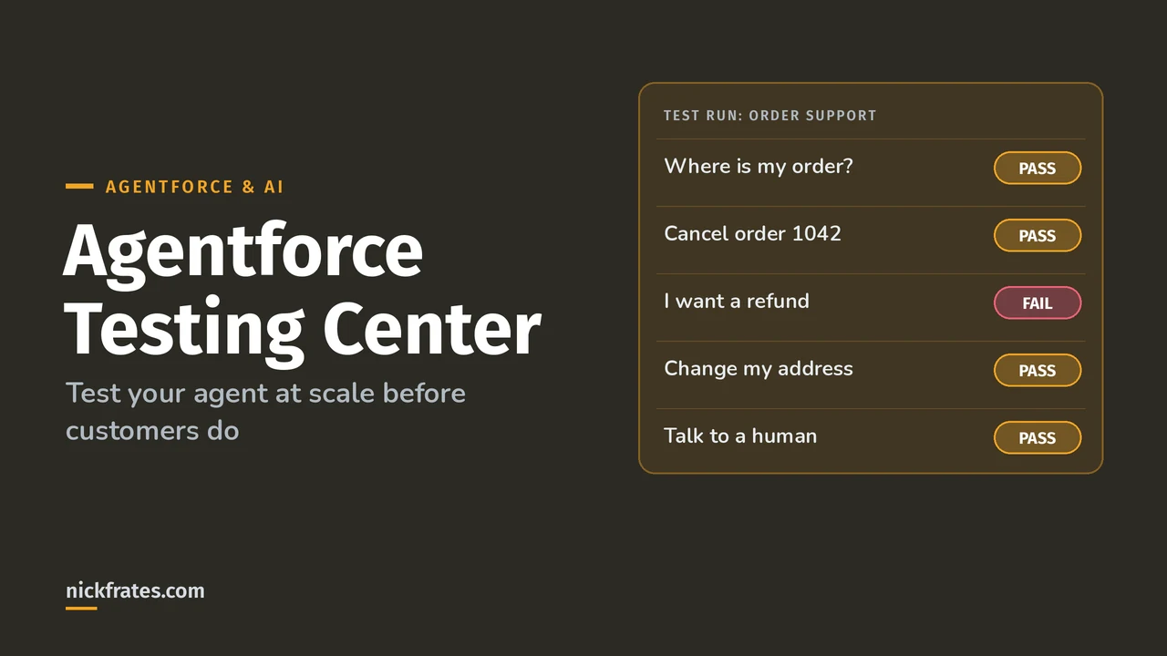 Header image: Agentforce Testing Center, showing a test run of five customer utterances with pass and fail results.