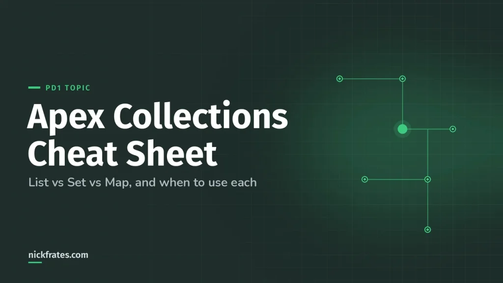 Apex Collections Cheat Sheet: List vs Set vs Map (with the Patterns You Actually Use)
