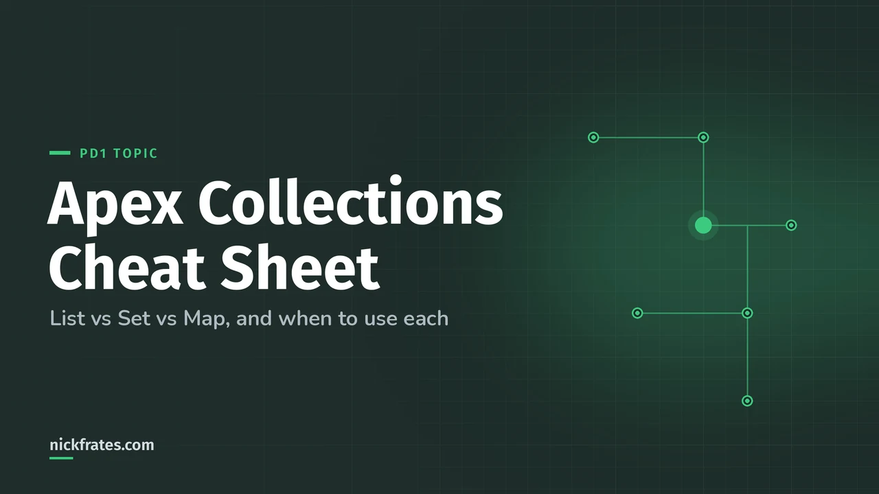 Header image: Apex collections cheat sheet, List vs Set vs Map.