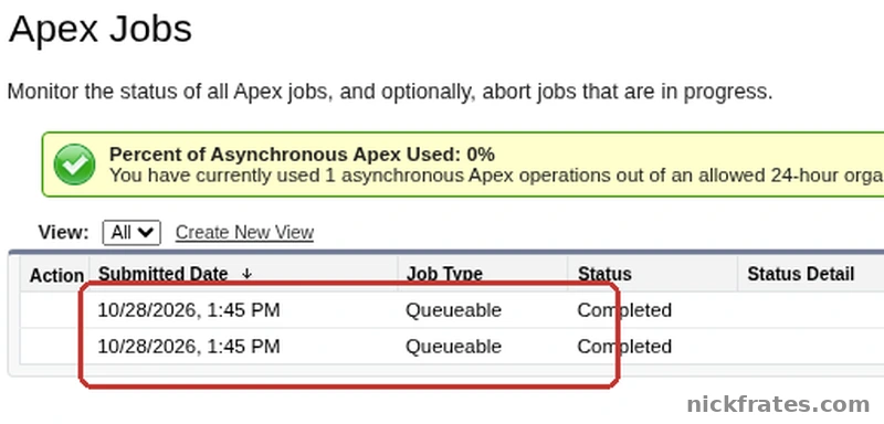 Salesforce Setup Apex Jobs page listing two Queueable jobs, both with status Completed