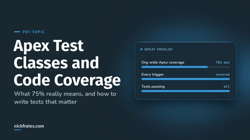 Apex Test Classes and Code Coverage: A Beginner Guide for PD1 (2026)