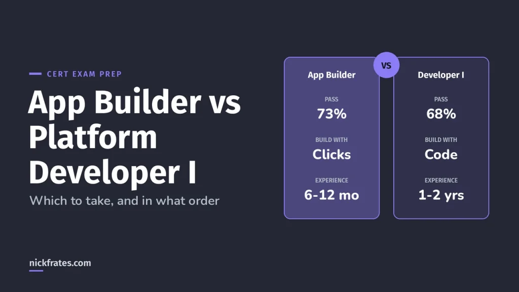 Platform App Builder vs Platform Developer I: Which Should You Take?