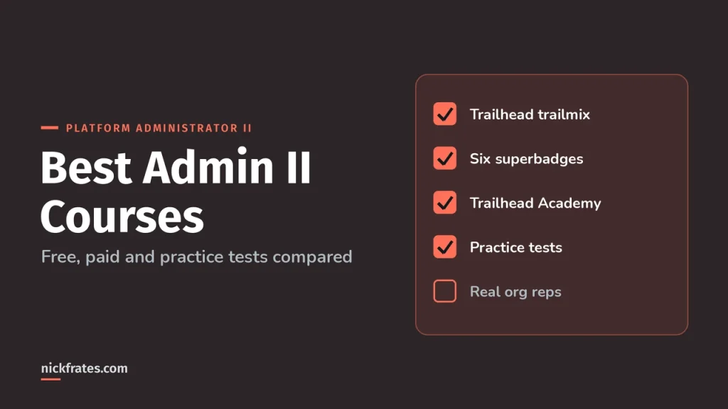 Best Platform Administrator II Courses & Training (2026)