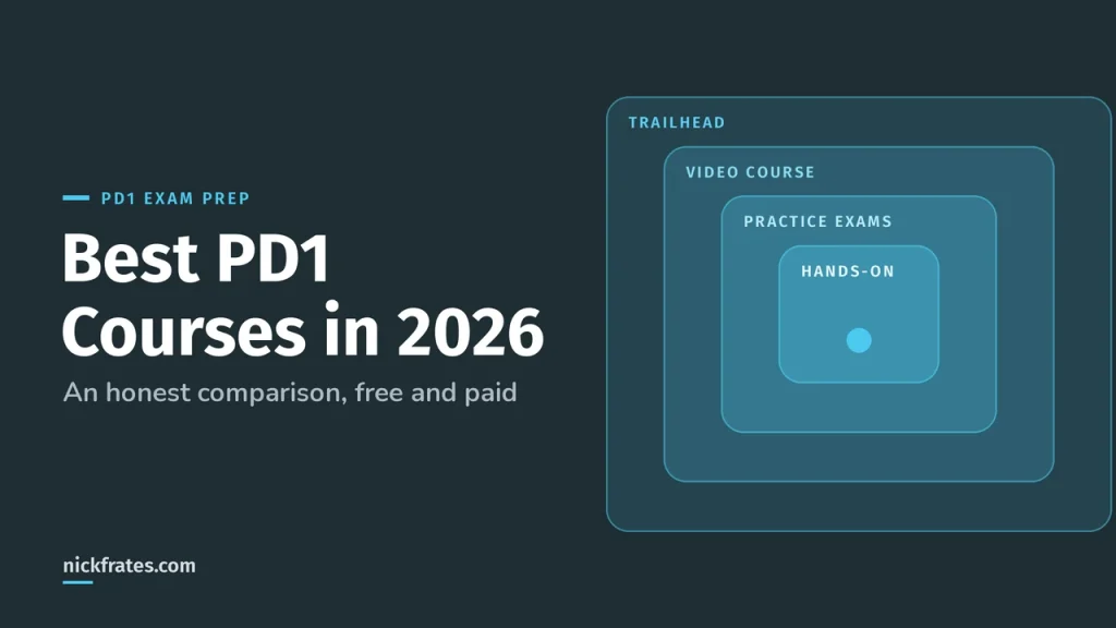 Best Salesforce Platform Developer I Courses in 2026: An Honest Comparison