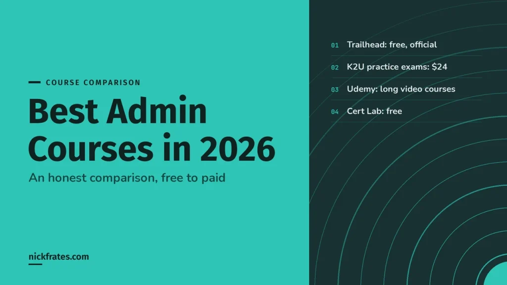 Best Salesforce Admin Certification Courses in 2026: An Honest Comparison