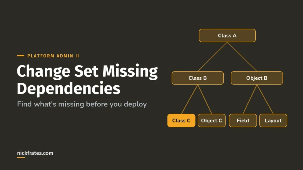 Salesforce Change Set Helper: Fixing Missing Dependencies