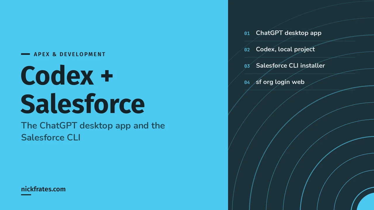 Header image: Codex and Salesforce, connecting the ChatGPT desktop app and the Salesforce CLI, with the steps ChatGPT desktop app, Codex local project, Salesforce CLI installer and sf org login web.