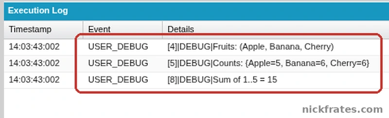 Developer Console execution log with three USER_DEBUG rows showing Fruits: (Apple, Banana, Cherry), a counts map and Sum of 1..5 = 15