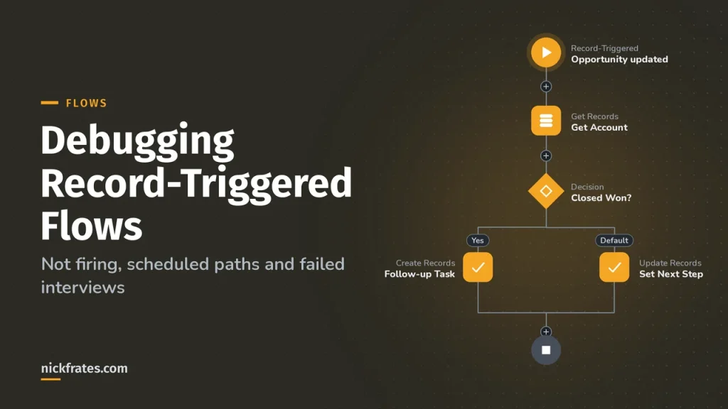 Debugging Record-Triggered Flows: Not Firing, Scheduled Paths and Failed Interviews