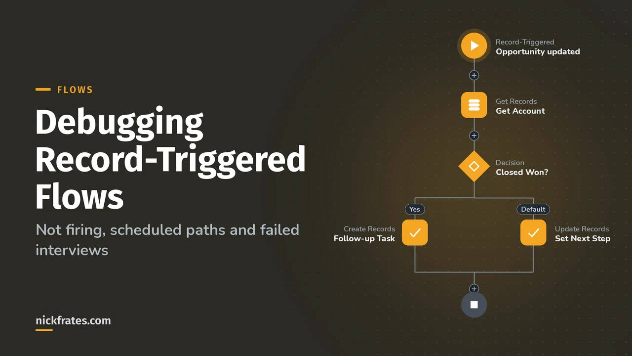 Header image: debugging record-triggered flows, a flow from an Opportunity update through a decision to creating a follow-up task or updating the record.