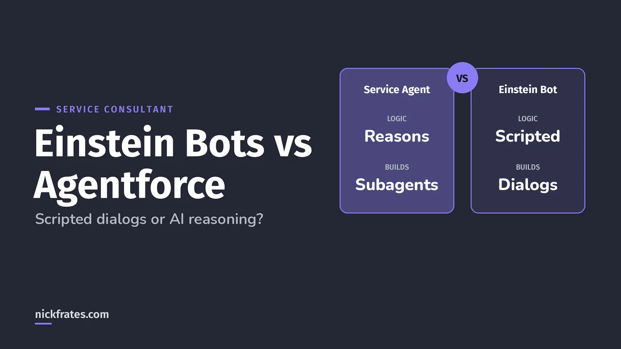 Header image: Einstein Bots vs Agentforce, a versus card comparing a service agent that reasons with subagents against an Einstein bot built from scripted dialogs.