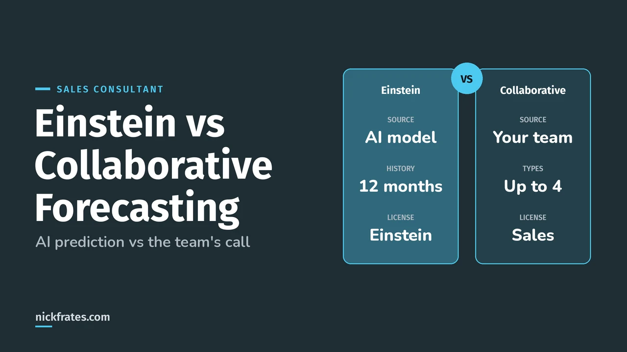 Header image: Einstein Forecasting vs Collaborative Forecasting, comparing source, history needed, forecast types and license.