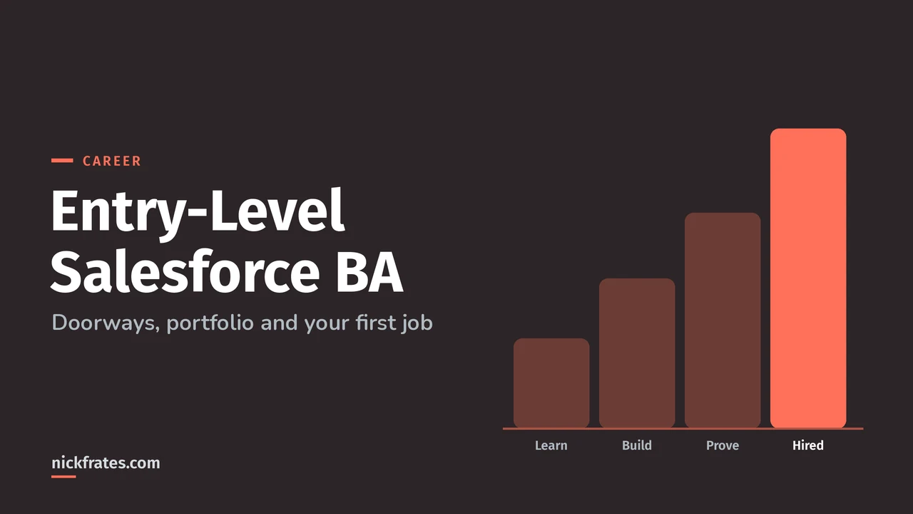 Header image: Entry-Level Salesforce BA, a rising ladder from learn to build to prove to hired.