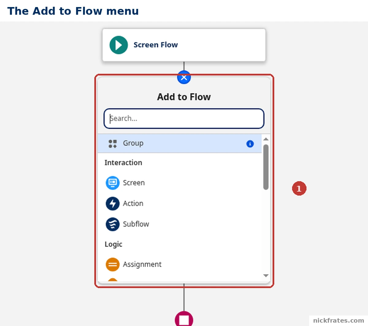 Salesforce Flow Builder canvas: the Add to Flow menu opened from the plus button under the Start element, with a search box, a Group option, Interaction elements (Screen, Action, Subflow) and the start of the Logic elements (Assignment).