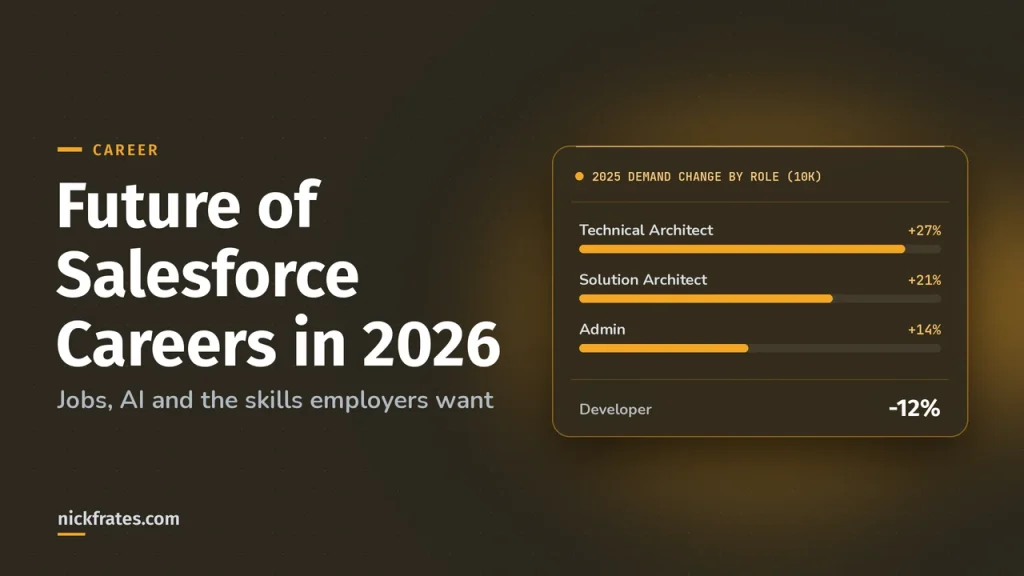 Future of Salesforce Careers in 2026: Jobs, AI and Skills