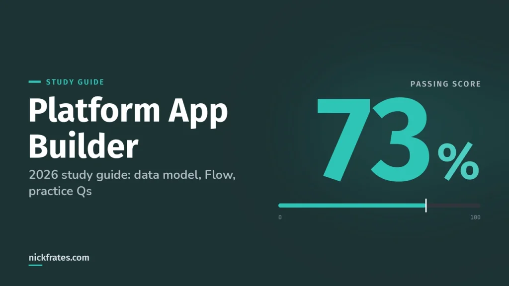 Salesforce Platform App Builder Study Guide: Exam Outline, Practice Questions and Step-by-Step Plan