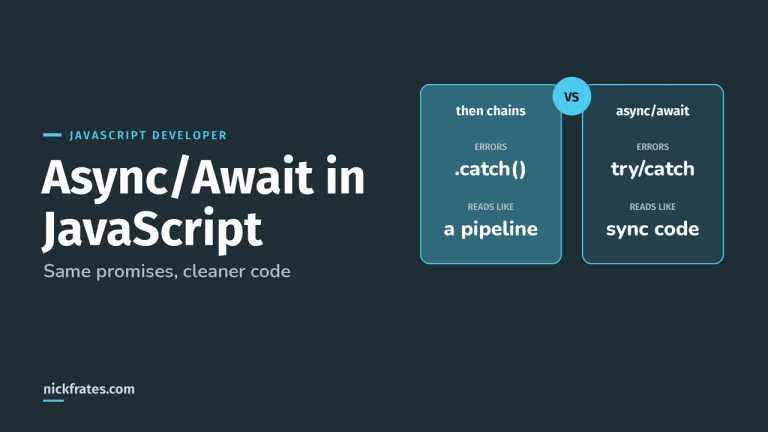 Async/Await in JavaScript: Async Functions, Return Values and Errors (2026)