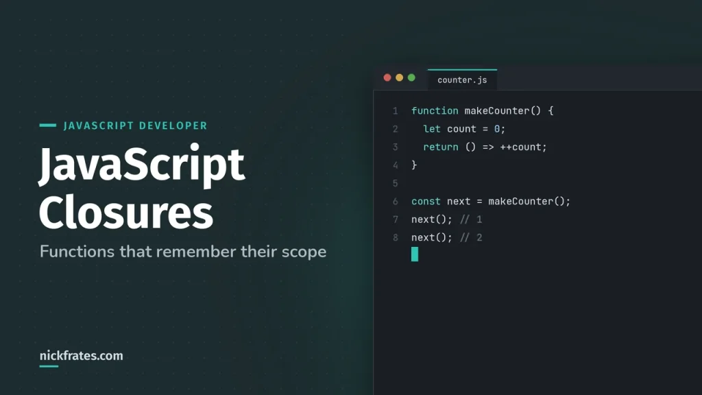JavaScript Closures Explained with Examples (2026)