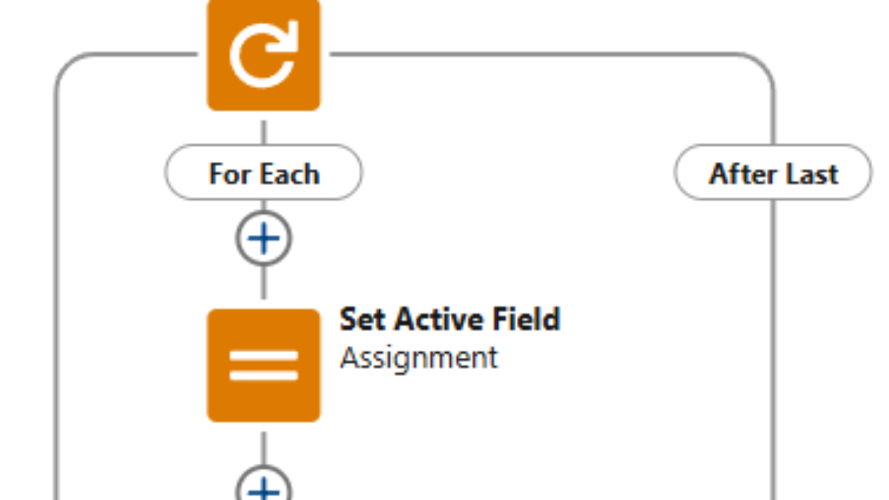 Looping in Salesforce Flow: How to Iterate Over Multiple Records