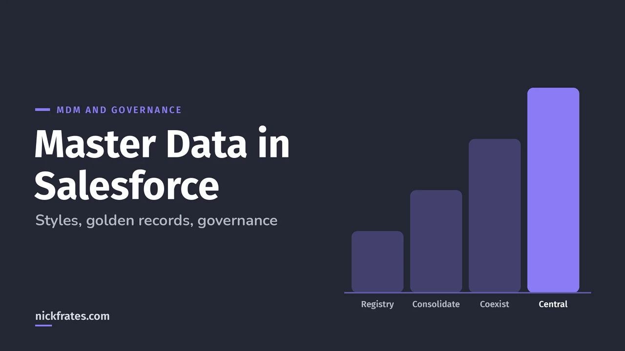 Header image: Master Data Management in Salesforce, four rising bars labeled registry, consolidate, coexist and central, showing how much control the hub has.