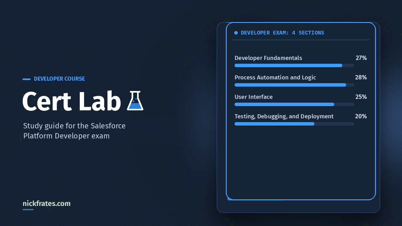 Platform Developer Cert Lab: 4 exam sections and their weights