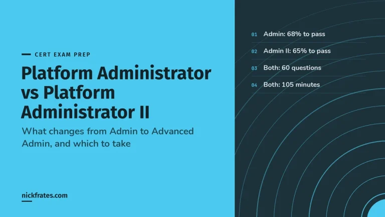 Platform Administrator vs Platform Administrator II (2026)