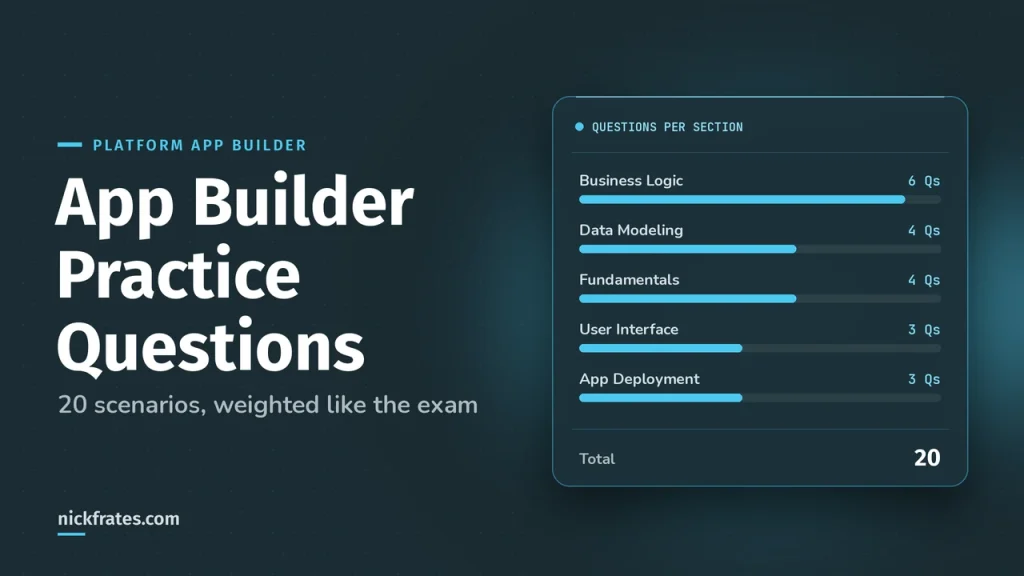 Platform App Builder Practice Questions: 20 Scenarios Explained (2026)