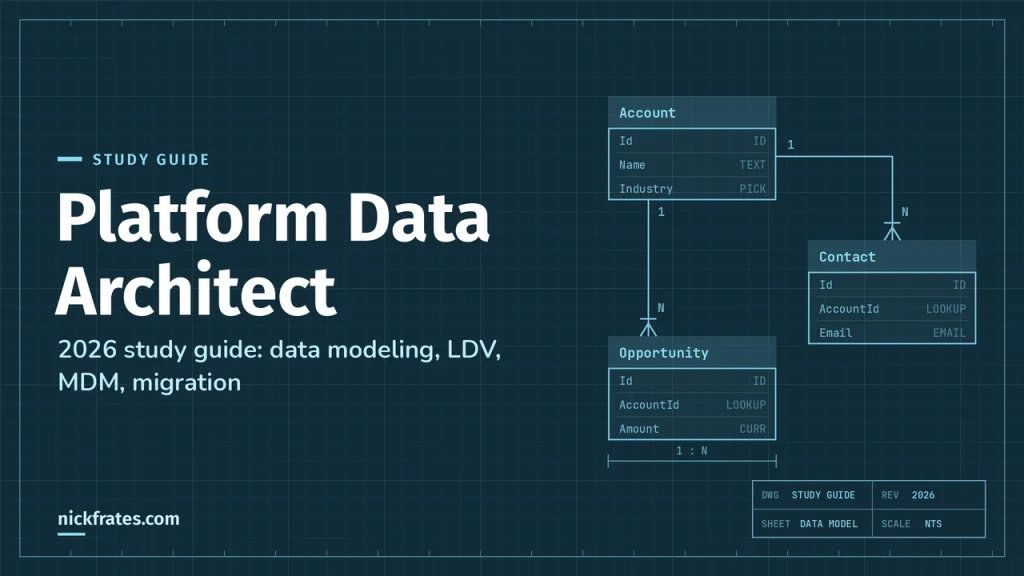 Platform Data Architect Certification Study Guide (2026): Formerly Data Architect
