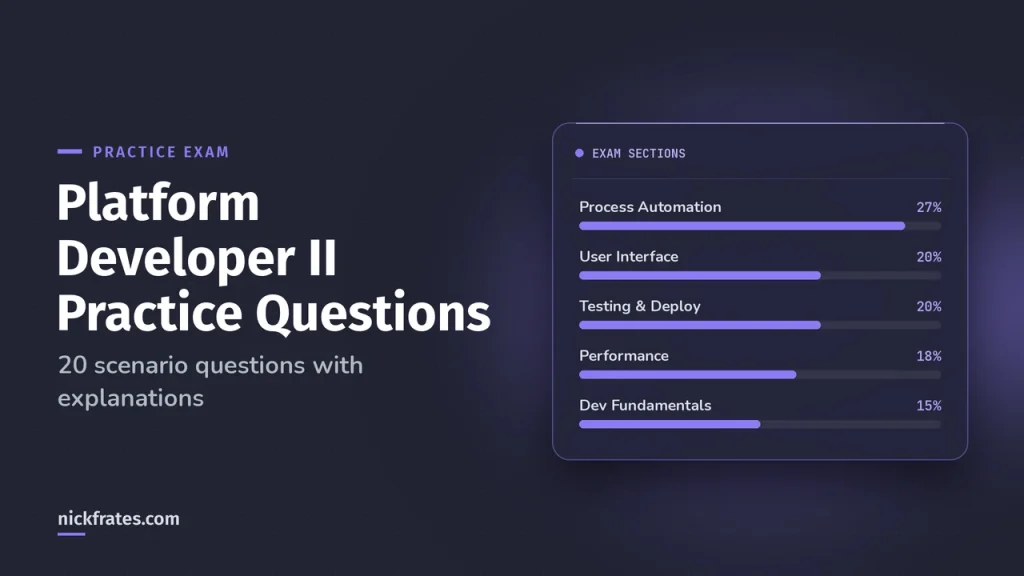 Platform Developer II Practice Questions: 20 Scenario Questions (2026)