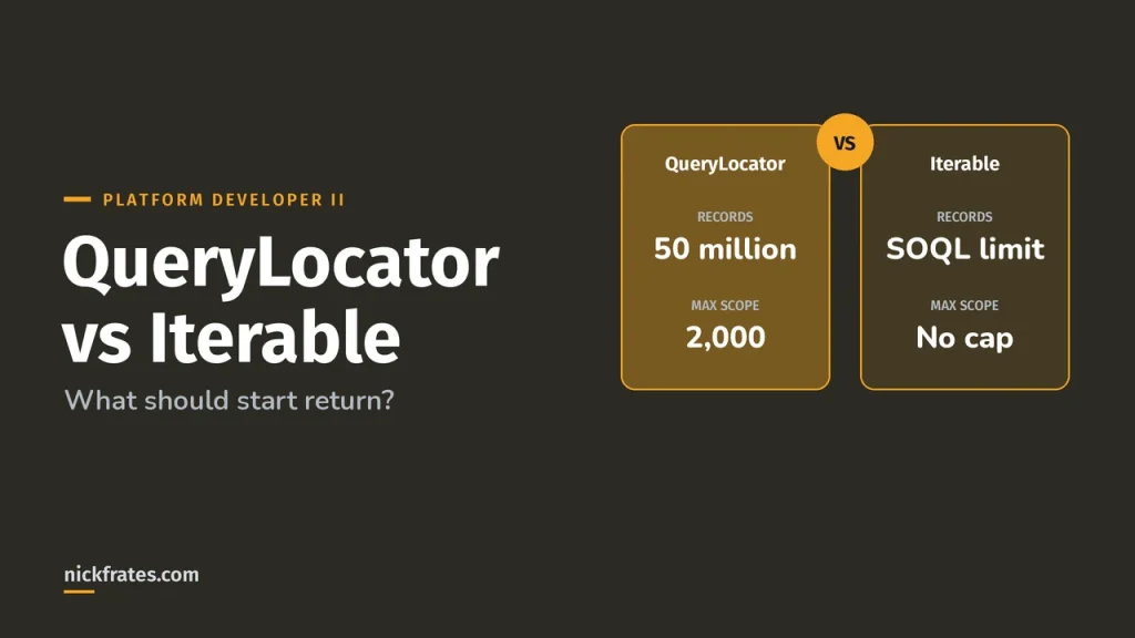 Database.QueryLocator vs Iterable in Batch Apex: Which to Use