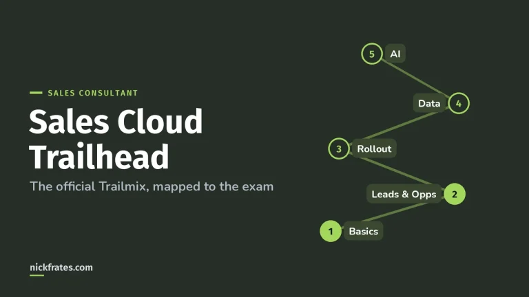 Sales Cloud Trailhead: Best Modules for the Sales Consultant Exam (2026)