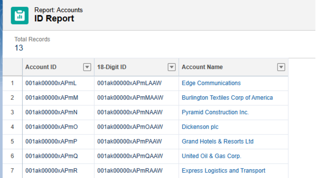 Salesforce 15 vs 18 Digit ID: Differences & Conversion Guide