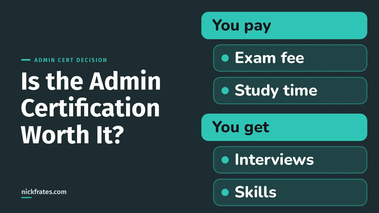 Header image: a 'You pay' group (exam fee, study time) above a 'You get' group (interviews, skills).