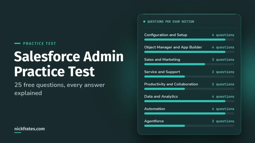 Salesforce Admin Practice Test: 25 Free Platform Administrator Exam Questions (2026)