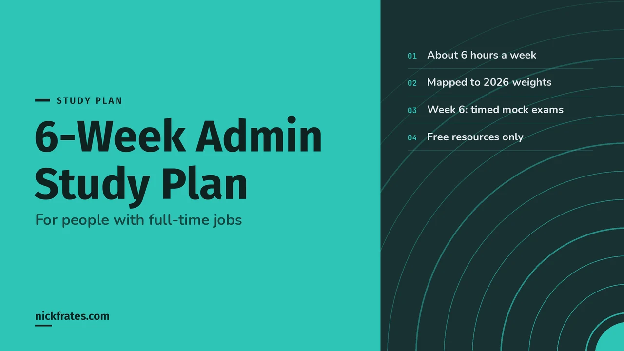 Header image: 6-week Salesforce Admin study plan for people with full-time jobs, about 6 hours a week, mapped to the 2026 exam weights.