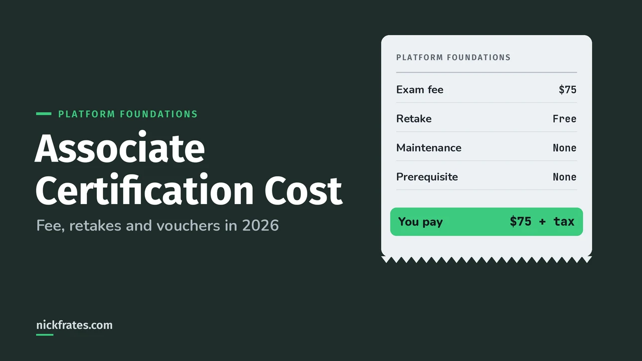 Header image: Associate Certification Cost, with a receipt listing a 75 dollar exam fee, free retakes, no maintenance and no prerequisite.