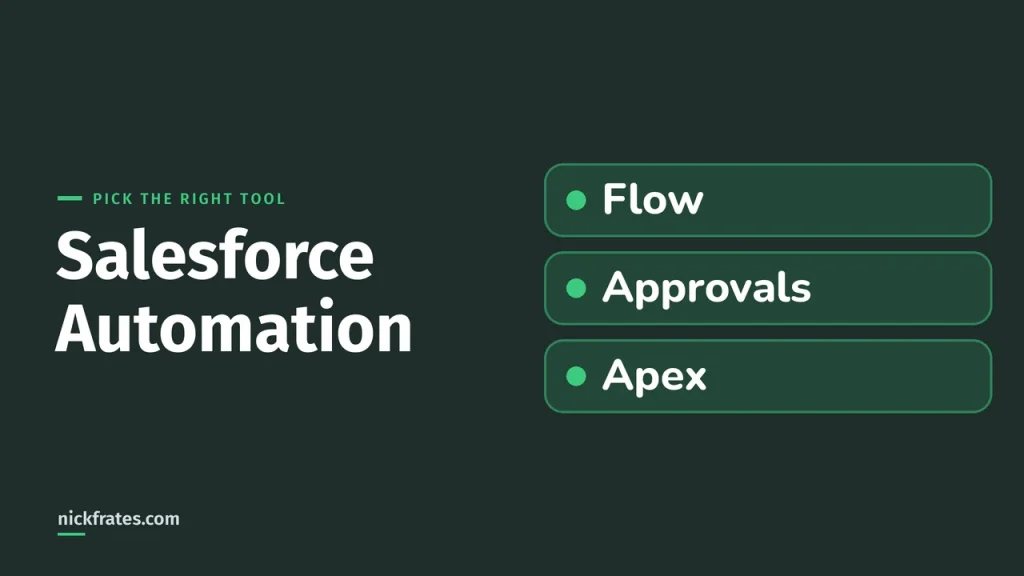Salesforce Automation Explained: What It Is and Which Tool to Use