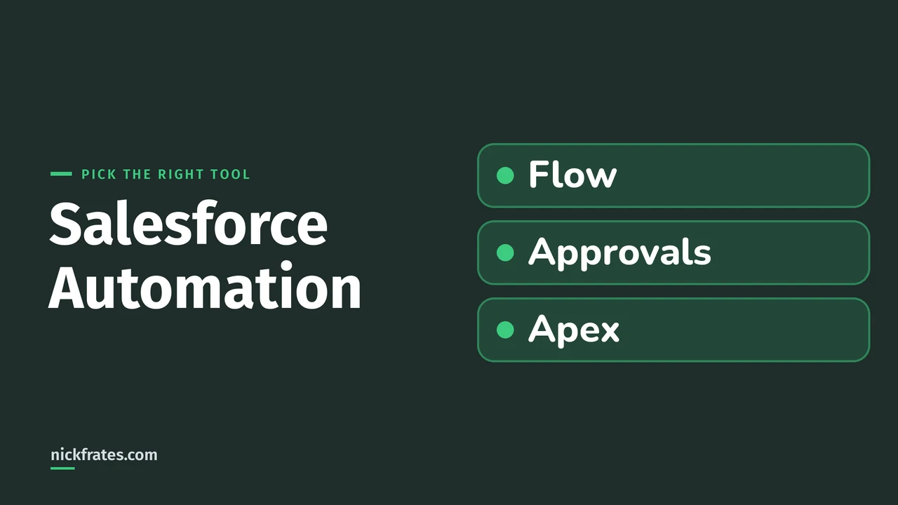 Header image: Salesforce Automation with three rows, Flow, Approvals and Apex, the tools to pick from.
