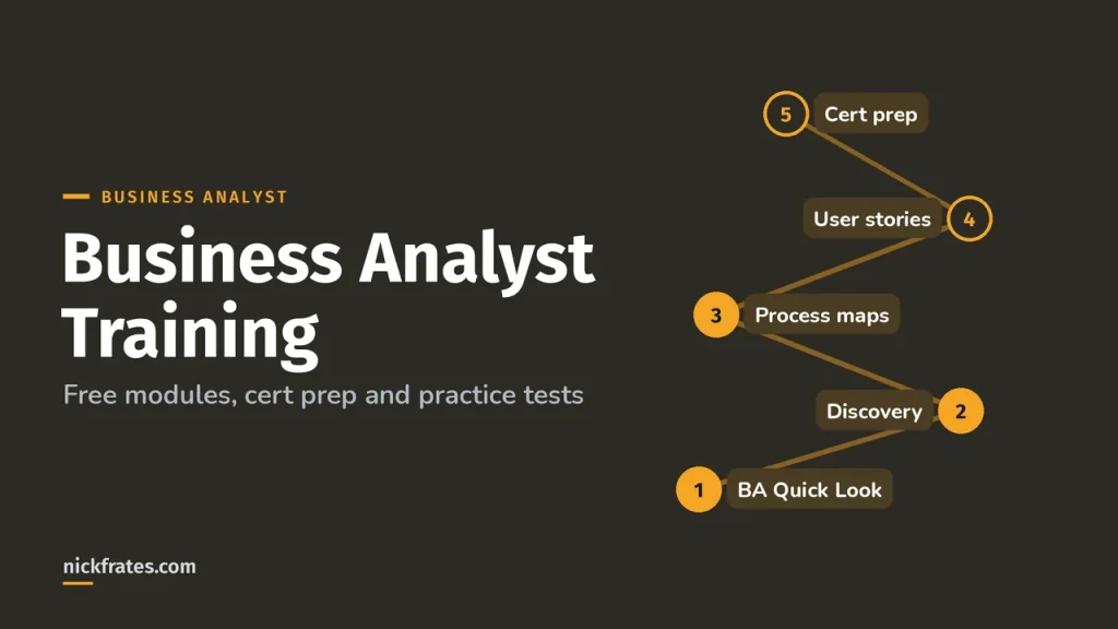 Best Salesforce Business Analyst Courses & Training (2026)
