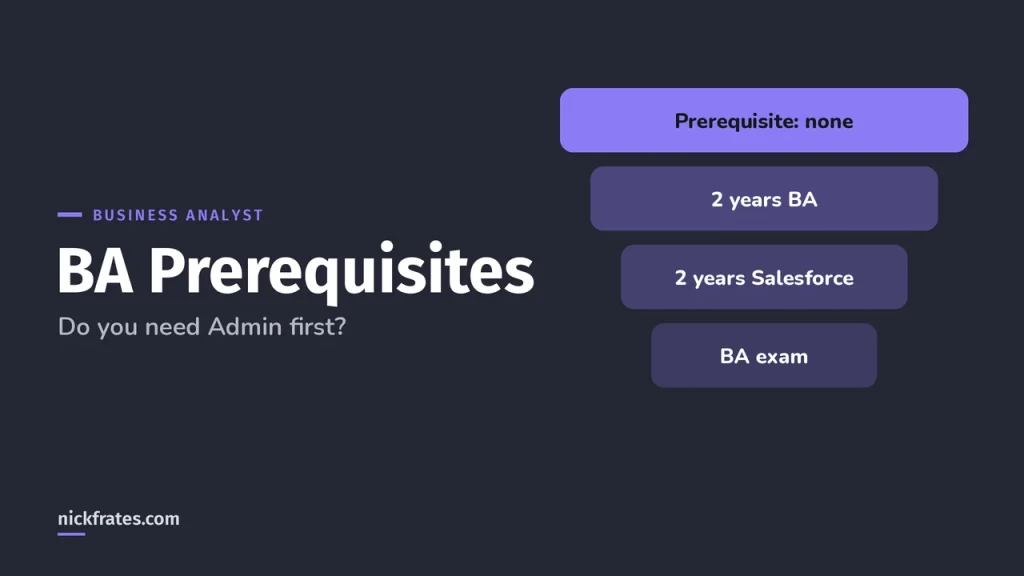 Salesforce Business Analyst Prerequisites: Do You Need Admin First?