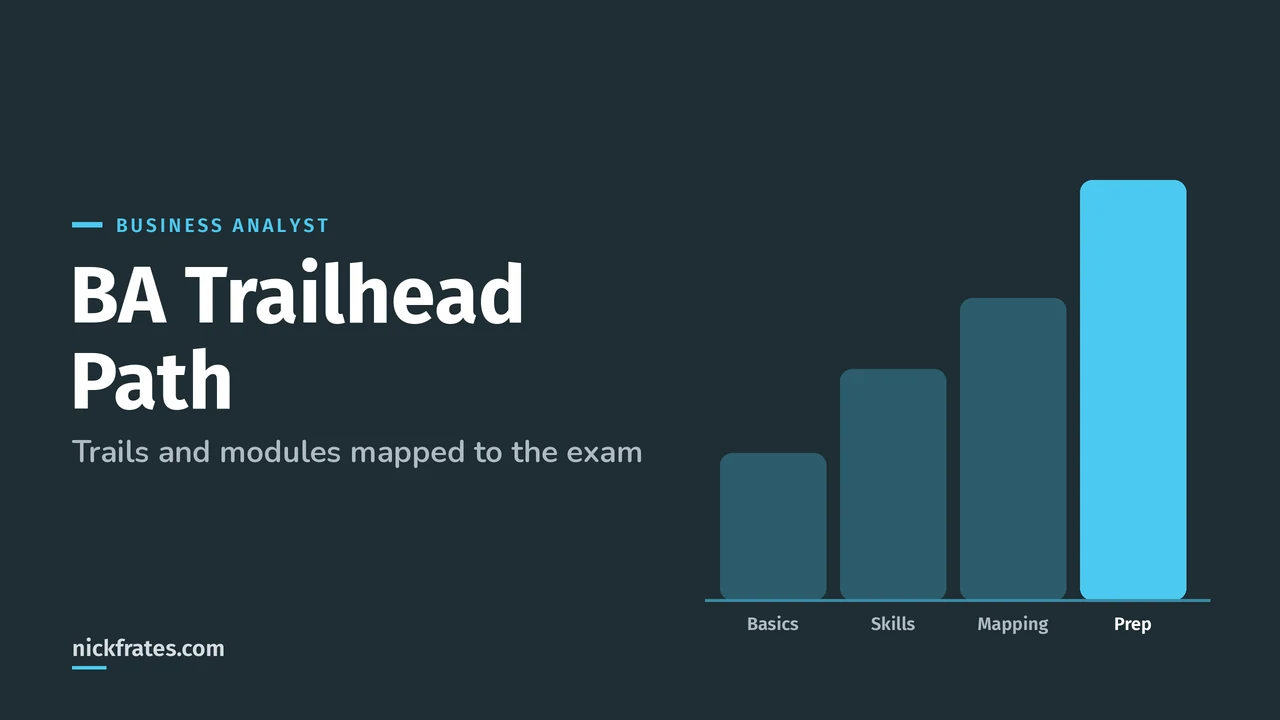 Header image: BA Trailhead Path, a rising ladder from basics to skills to mapping to exam prep.