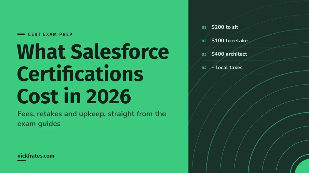 Salesforce Certification Cost in 2026: Exam Fees, Retakes and Upkeep