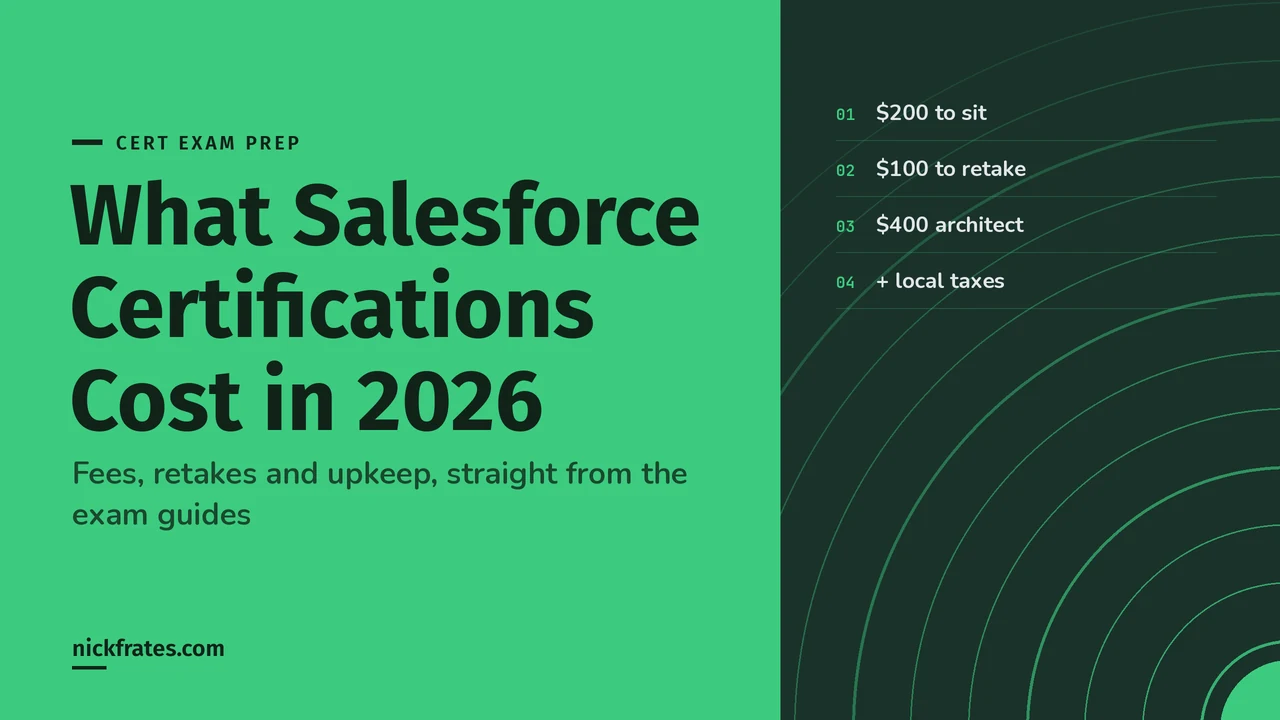 Header image: what Salesforce certifications cost in 2026, listing $200 to sit, $100 to retake and $400 for an architect exam.
