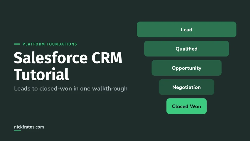 Salesforce CRM Tutorial: Leads to Closed-Won in One Walkthrough
